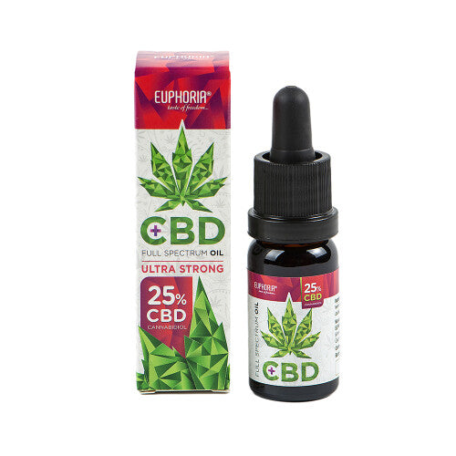 Euphoria CBD Oil 25% with packaging on white background