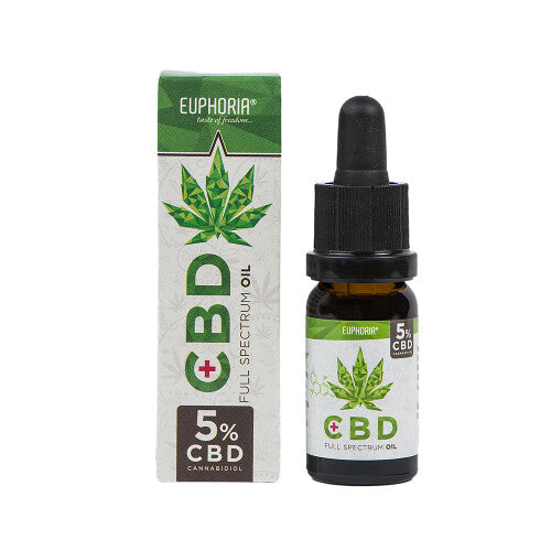 Euphoria CBD Oil 5% with packaging on white background